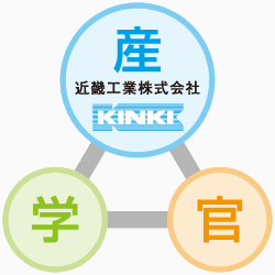 産学官連携の取り組み