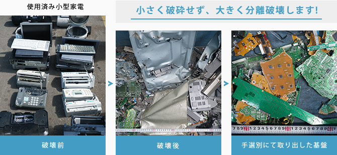 使用済み小型家電 / 小さく破砕せず、大きく分離破砕します!